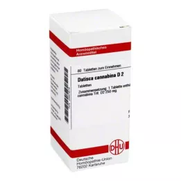 DATISCA cannabina D 2 tabletta, 80 db