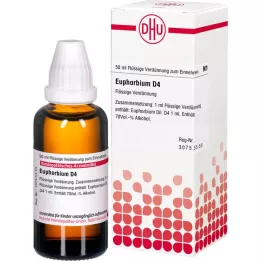 EUPHORBIUM D 4 hígítás, 50 ml