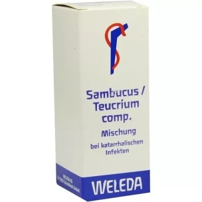 SAMBUCUS/TEUCRIUM komp. keverék, 50 ml