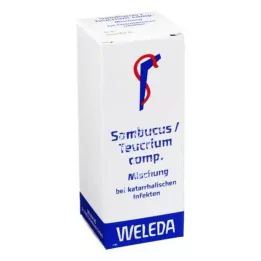SAMBUCUS/TEUCRIUM komp. keverék, 50 ml
