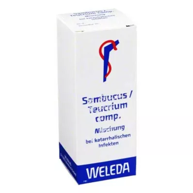 Sambucus / Teucrium comp.Hígítás, 50 ml