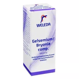 GELSEMIUM/BRYONIA komp. keverék, 50 ml
