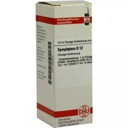 SYMPHYTUM D 12 Hígítás, 20 ml