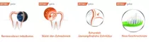 Instructions for use for elmex® zselé, 25 g - 2