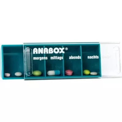 ANABOX Nappali doboz türkizkék, 1 db