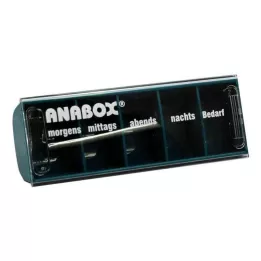 ANABOX Nappali doboz türkizkék, 1 db