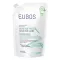 Eubos Sensitive Lotion Dermo-Protectiv, 400 ml