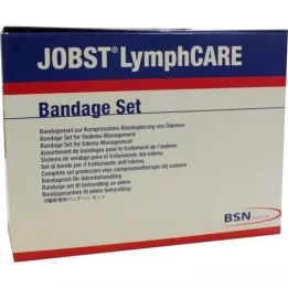 JOBST Lymphcare karszett, 1 db