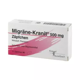 MIGRÄNE KRANIT 500 mg-os kúp, 10 db