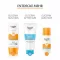 Eucerin Naptej Extra Light LSF 50+, 150 ml
