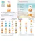 Instructions for use for Eucerin Naptej Extra Light LSF 50+, 150 ml - 2
