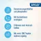 HYLO-COMOD szemcsepp, 2X10 ml