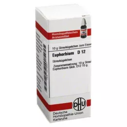 EUPHORBIUM D 12 gömböcske, 10 g