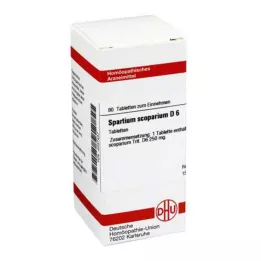 SPARTIUM SCOPARIUM D 6 tabletta, 80 db
