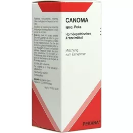 CANOMA spag.peka csepp, 100 ml