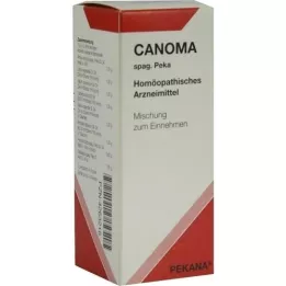 CANOMA spag.peka csepp, 50 ml