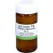 BIOCHEMIE 16 Lítium chloratum D 12 tabletta, 200 db
