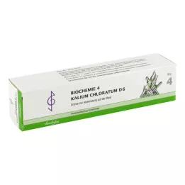 BIOCHEMIE 4 Kalium chloratum D 6 krém, 100 ml