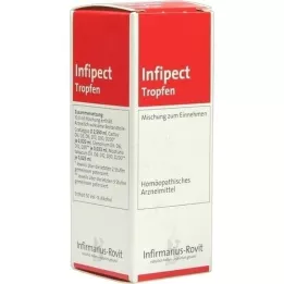 INFIPECT Csepp, 20 ml