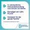 Sensodyne Pro Schmelz Fluorid Zselé, 25 g