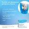Alappor pH-egyensúly Pascoe (30x4 g)