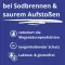 PANTOPRAZOL TAD 20 mg b.Sodbrenn. gyomornedv tabletta, 14 db