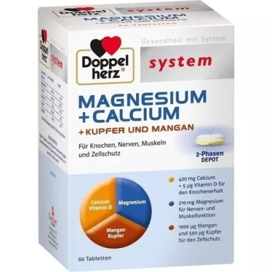 DOPPELHERZ Magnézium+kalcium+réz+mangán sziszt. tab, 60 db
