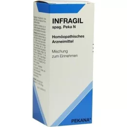 INFRAGIL spag.peka N csepp, 50 ml