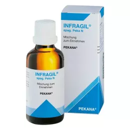 INFRAGIL spag.peka N csepp, 50 ml