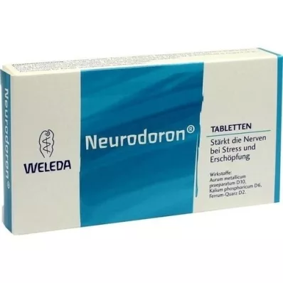 NEURODORON tabletta, 80 db