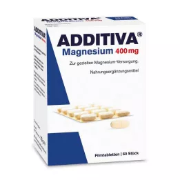 ADDITIVA Magnézium 400 mg filmtabletta, 60 db