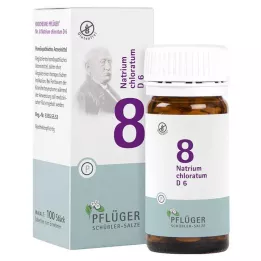BIOCHEMIE Ploughmans Plaster 8 Natrium chloratum D 6 tbl, 100 db