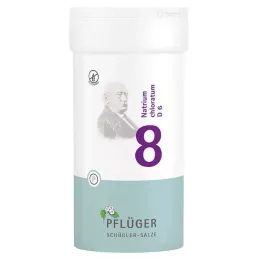 BIOCHEMIE Ploughmans Plaster 8 Natrium chloratum D 6 tbl, 400 db