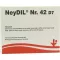 NEYDIL No.42 D 7 ampullák, 5X2 ml
