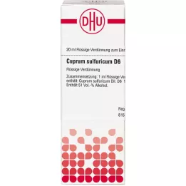 CUPRUM SULFURICUM D 6 Hígítás, 20 ml