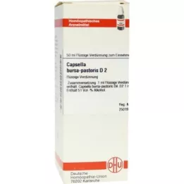CAPSELLA BURSA pastoris D 2 hígítás, 50 ml