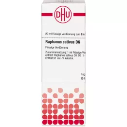 RAPHANUS SATIVUS D 6 Hígítás, 20 ml