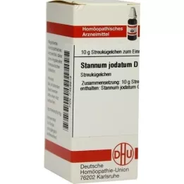 STANNUM JODATUM D 12 gömböcske, 10 g