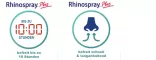 Instructions for use for Rhinospray Plus orrspray, 10 ml - 2