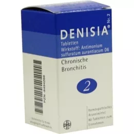 DENISIA 2 krónikus hörghurut tabletta, 80 db
