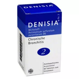 DENISIA 2 krónikus hörghurut tabletta, 80 db