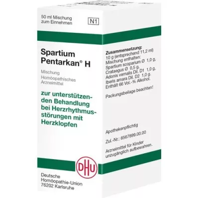 SPARTIUM PENTARKAN H Keverék, 50 ml