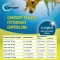 CANOSAN Koncentrátum állatorvos, 1300 g