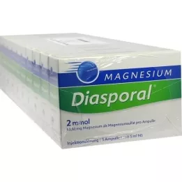 MAGNESIUM DIASPORAL 2 mmolos ampullák, 50X5 ml