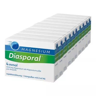 Magnesium Diasporal 4 mmol ampulla, 50X2 ml Magnesium Diasporal 4 mmol ampulla, 50X2 ml