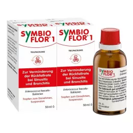 SYMBIOFLOR 1 szuszpenzió, 2X50 ml
