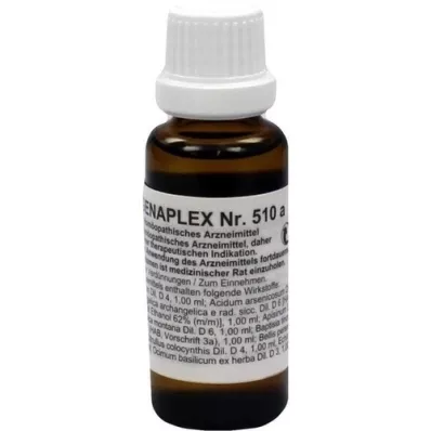 REGENAPLEX 510 a csepp, 30 ml