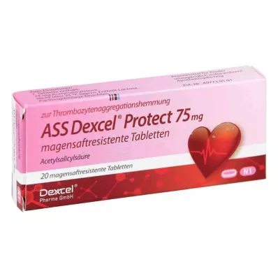 ASS Dexcel Protect 75 mg (20 db)