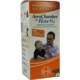 AEROCHAMBER maszk csecsemőknek 0-18 hónapos korig, 1 db