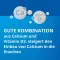 Calcium D3 STADA® 1000 mg/880 NE pezsgőtabletta, 120 db